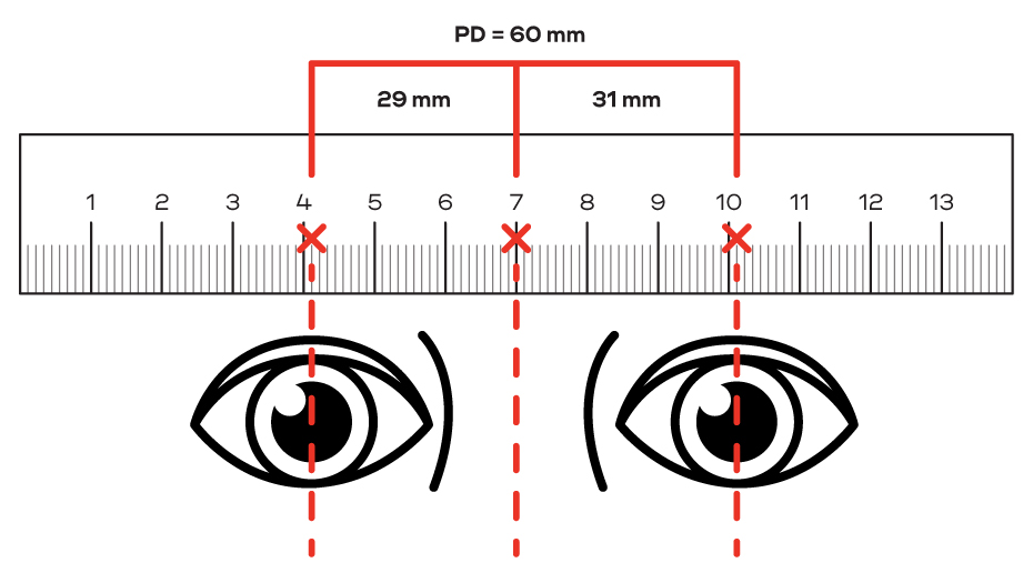 silmälasit-silmäterävälin-mittaaminen - Instrumentarium